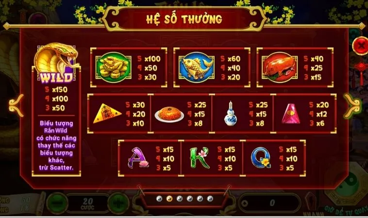 Hướng Dẫn Chi Tiết Cách Chơi Nổ Hũ Xin Xăm Tại SumVip 2 Hệ số thưởng trong game Nổ Hũ Xin Xăm tại SumVip