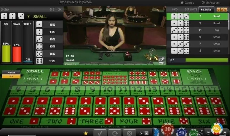 Khám Phá Cách Chơi Tài Xỉu Nhà Cái SumVip Hiệu Quả Nhất 2 Bàn chơi Tài Xỉu Nhà Cái SumVip