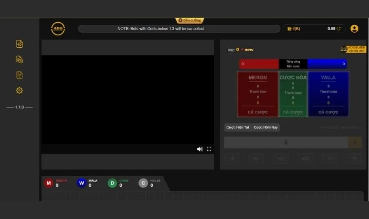 Cách Chơi Đá Gà Sabong Tại SumVip Thắng Lớn Mỗi Ngày 2 Các cửa cược trong Đá Gà Sabong Tại SumVip