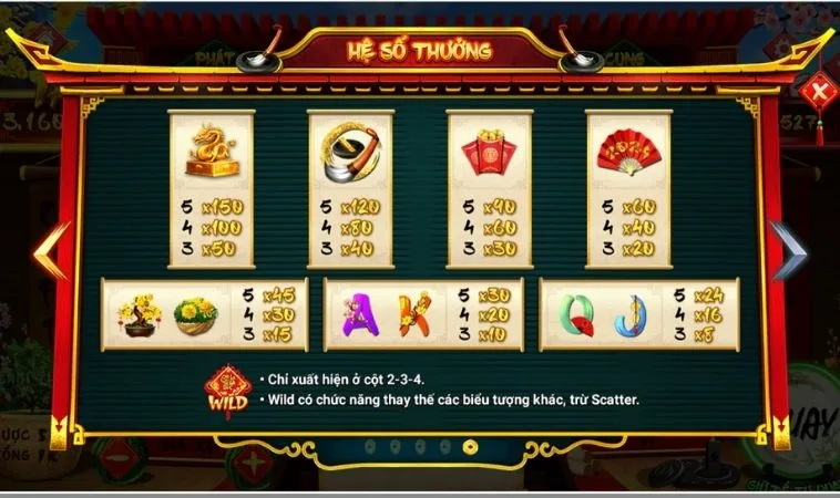 Cách Chơi Nổ Hũ Ông Đồ Tại SumVip Chi Tiết Nhất 2 Hệ số thưởng trong game Nổ Hũ Ông Đồ Tại SumVip