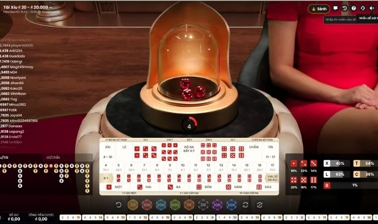 Khám Phá Cách Chơi Tài Xỉu Nhà Cái SumVip Hiệu Quả Nhất 1 Tài Xỉu Nhà Cái SumVip