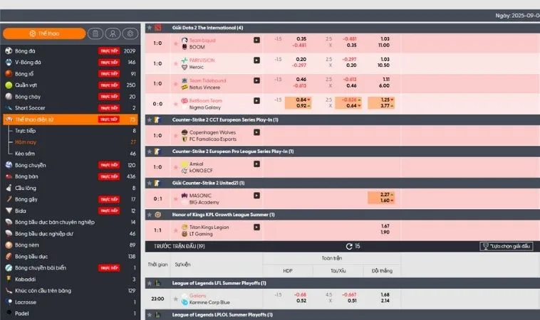Hướng Dẫn Cách Chơi Thể Thao Điện Tử Tại SumVip Hiệu Quả Nhất 2 Bảng kèo cá cược thể thao điện tử tại SumVip