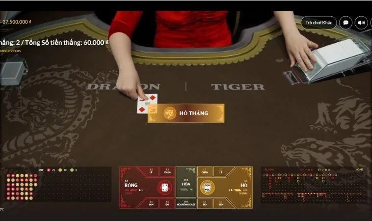 Khám Phá Trò Chơi Dragon Tiger Tại SumVip - Cơ Hội Thắng Lớn 2 Các cửa cược trong Dragon Tiger Tại SumVip